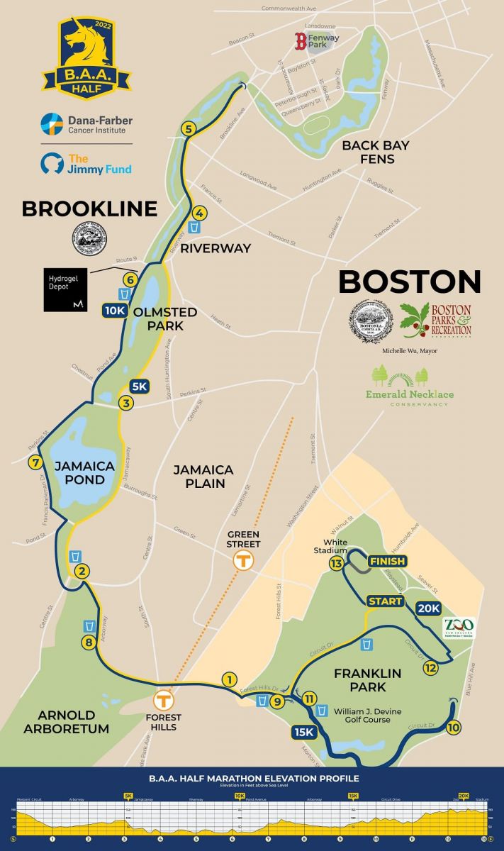 Boston Half Marathon 2022 Live Stream Watch Athletics